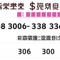 今年专项债提至3.8万亿元